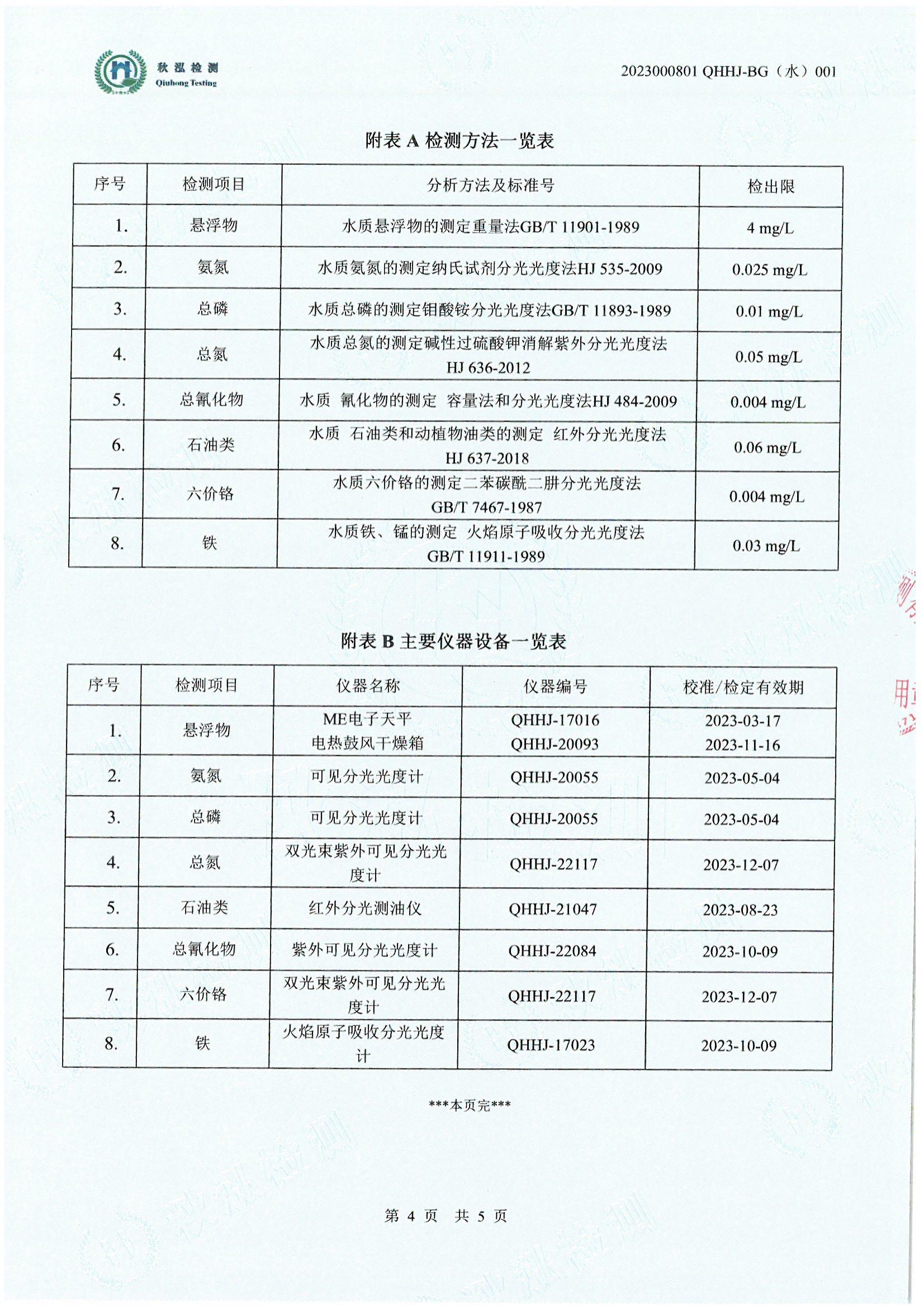 自行监测信息社会化公示